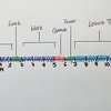 How To Find Time For Reading 