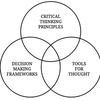 How to think better