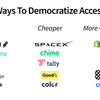 Democratizing Access